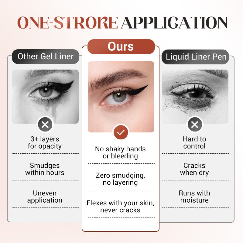 💜LAST DAY - BUY 1 GET 1 FREE💜Waterproof Eyeliner Duo Sharpenable Eye Pencil