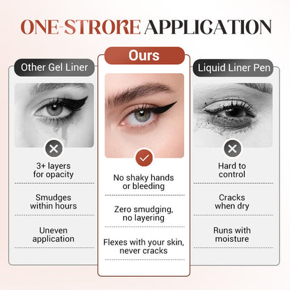 💜LAST DAY - BUY 1 GET 1 FREE💜Waterproof Eyeliner Duo Sharpenable Eye Pencil