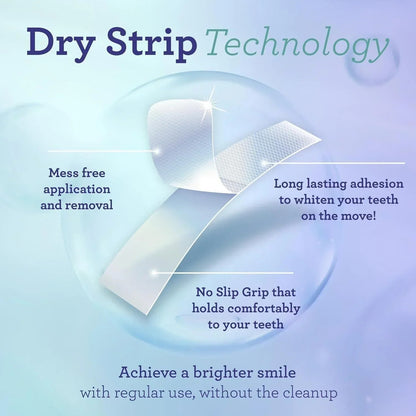 Whitening Strips