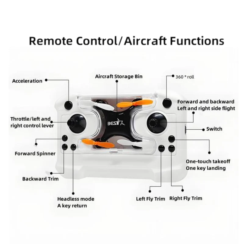 Mini Racing Drone – The Best Gift
